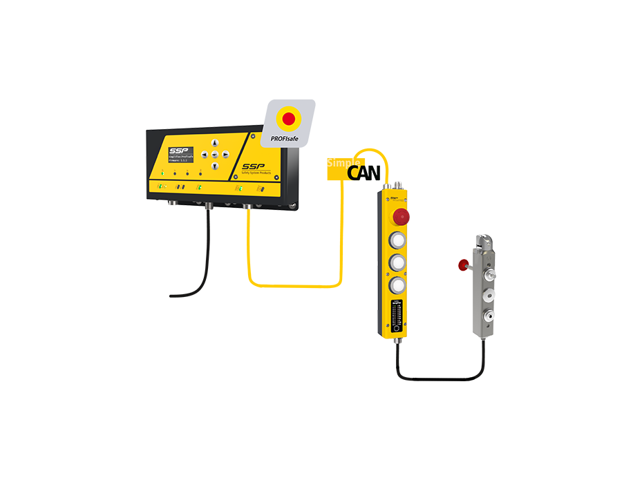 Bundle CAN - für eine Tür