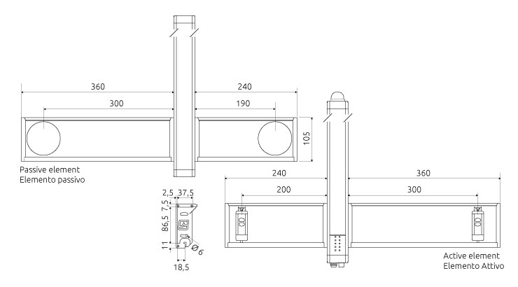 Dimensions