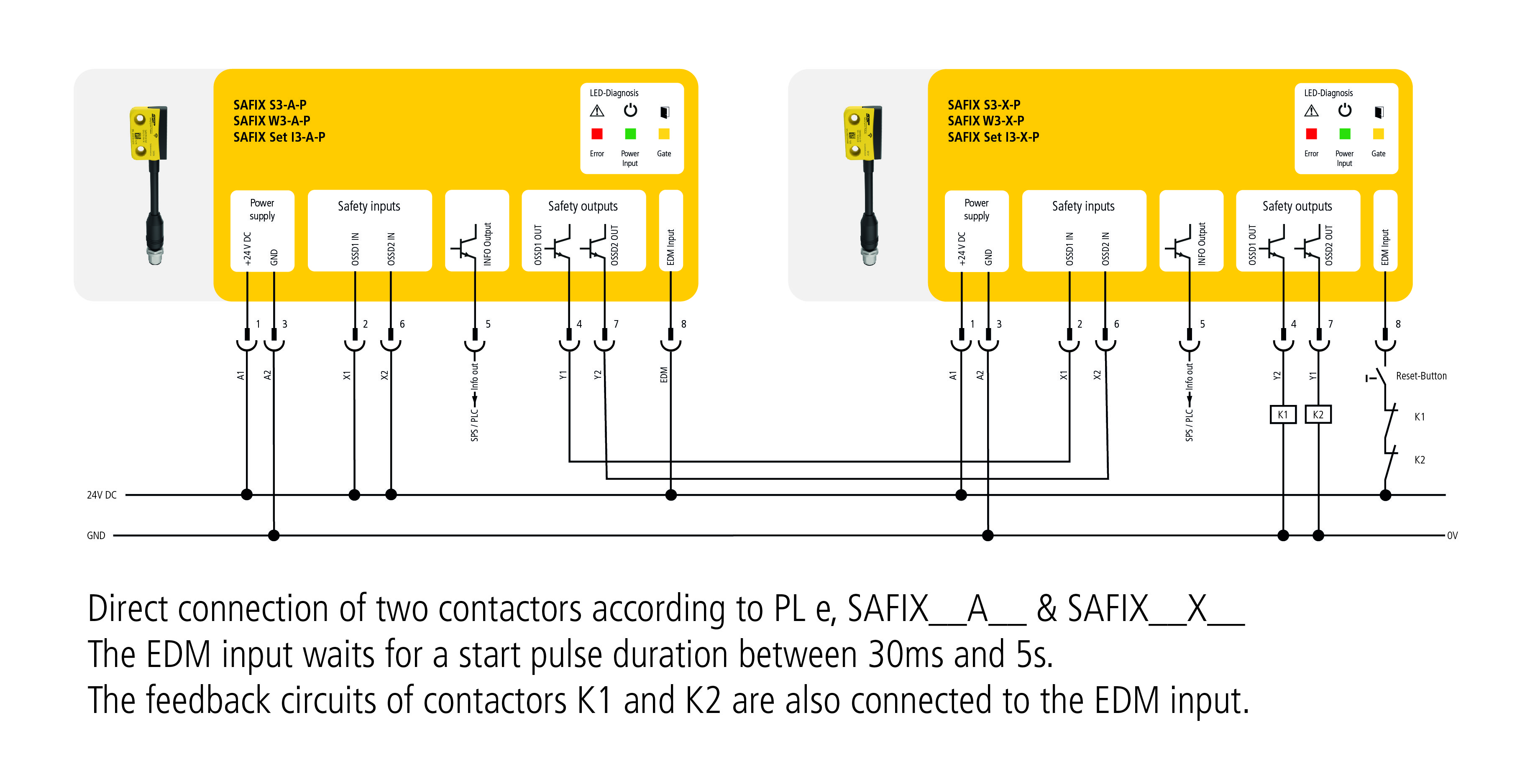 Connection example 4
