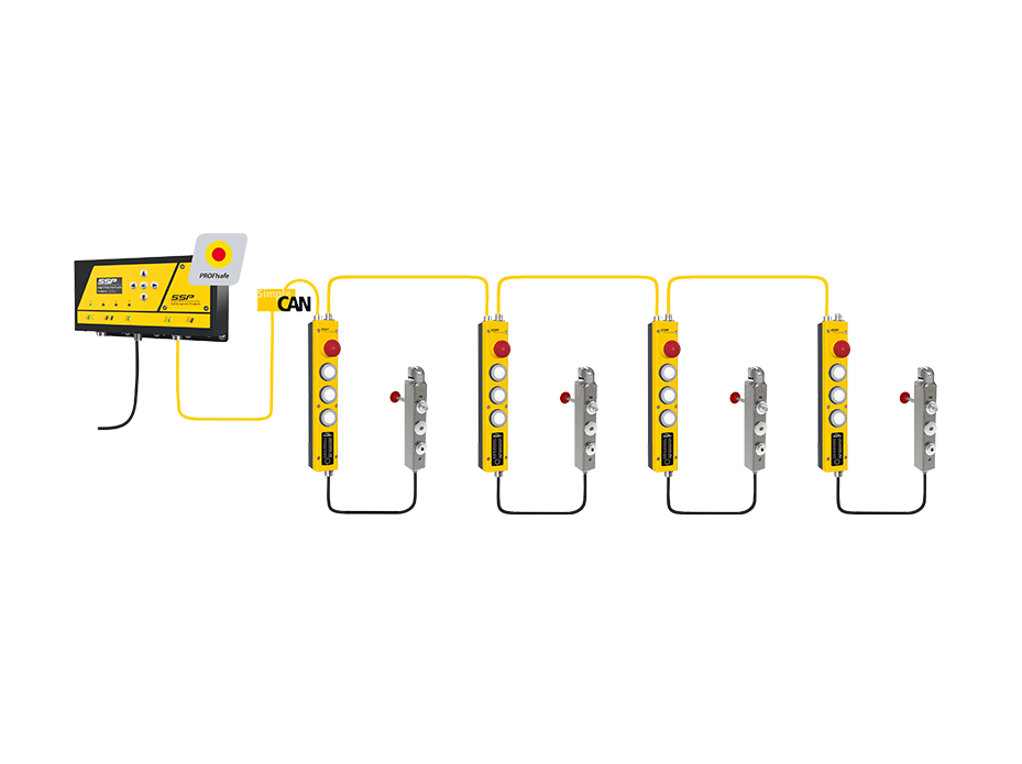 Bundle CAN - für 4 Türen
