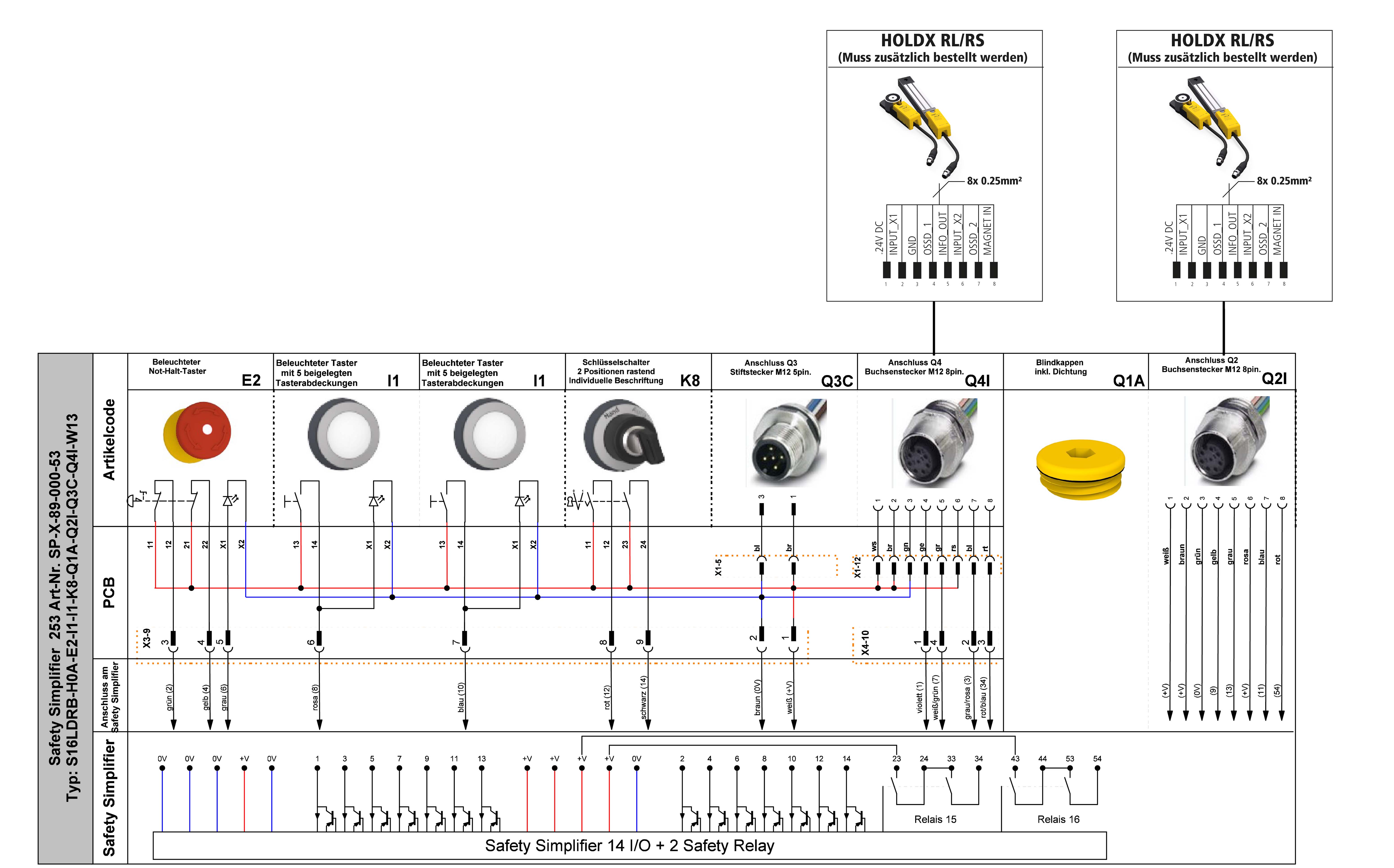 Connection example 1