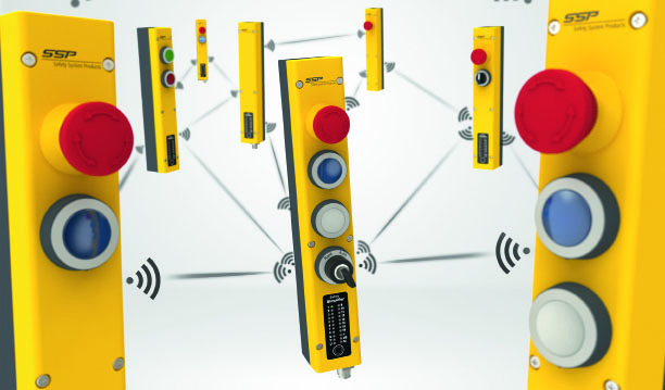 Safety Simplifier Maschennetz