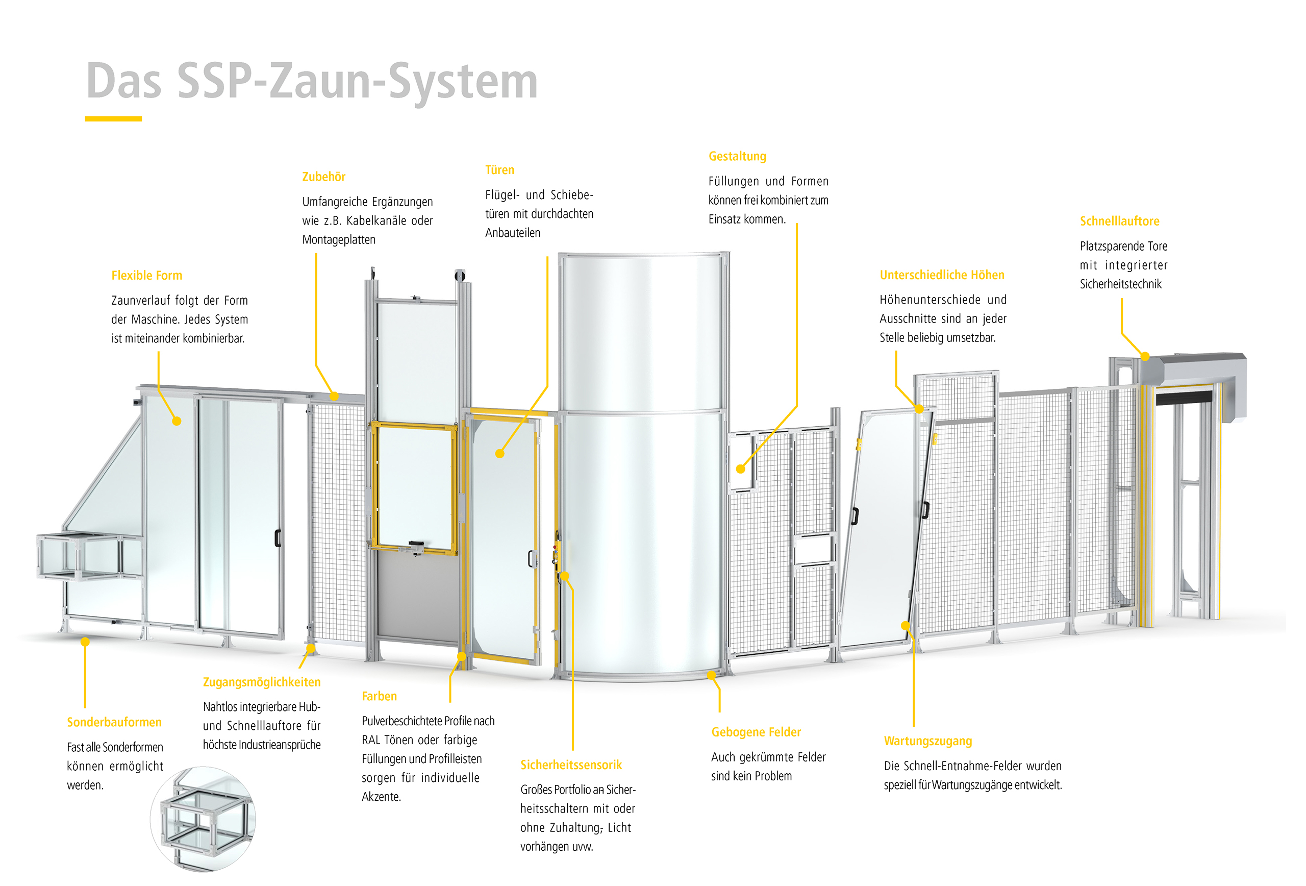 Safety Fence System 