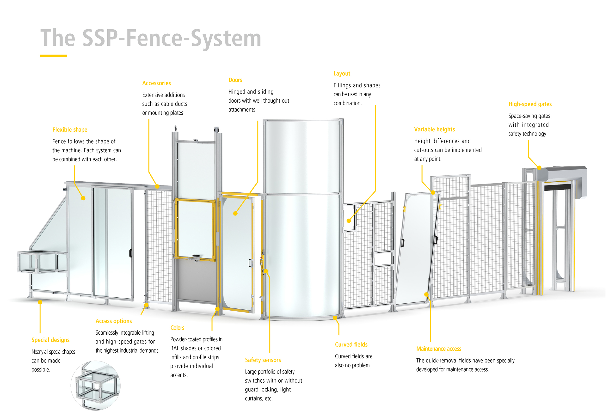 Safety Fence System 