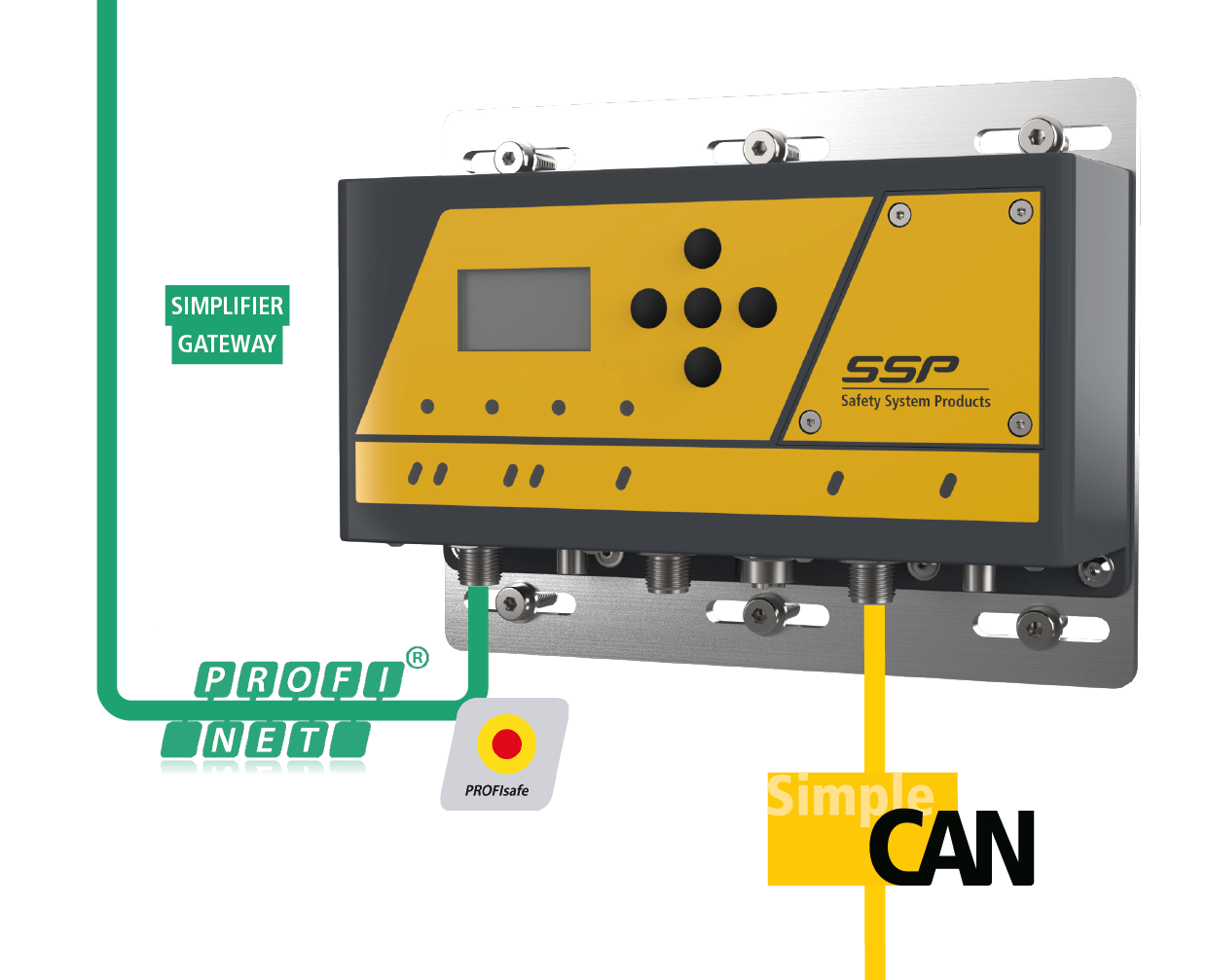 Simplifier Gateway zur Profisafe Übertragung