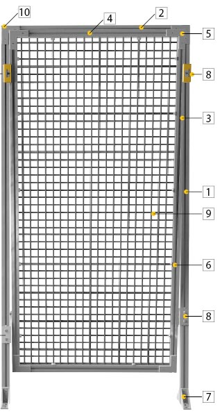 components of the Safety fence