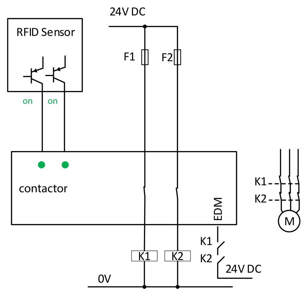 contactor on