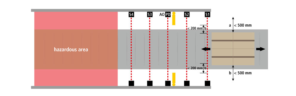 diagram system with four beams- variant 1