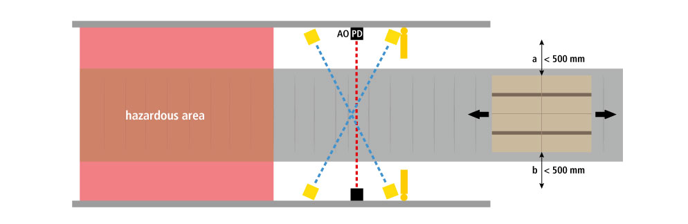 diagram system with two beams- crossed beams - variant 1