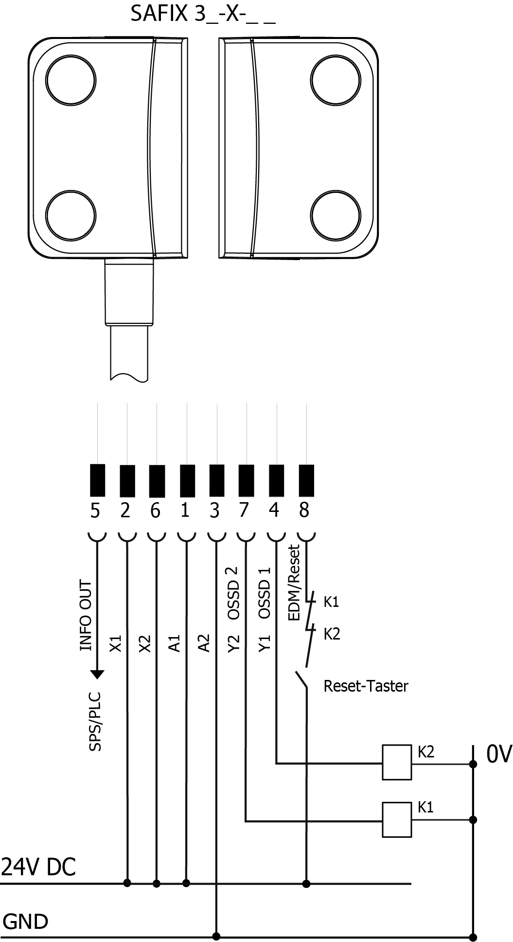 wiring SAFIX 3 X